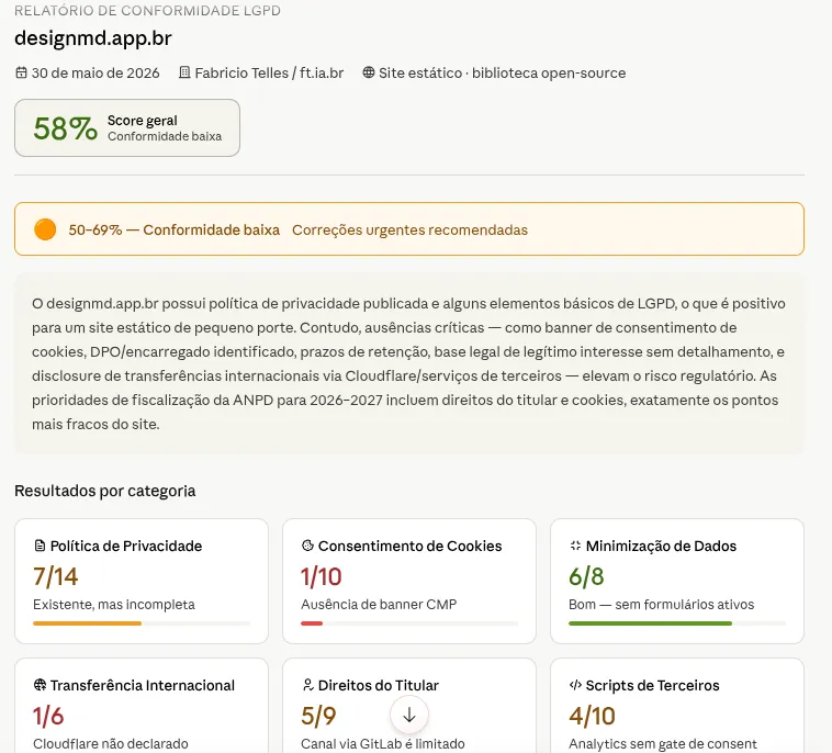 Exemplo de resultado da auditoria LGPD
