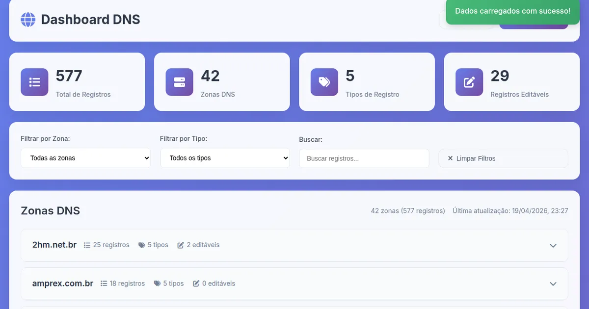 DNS Dashboard